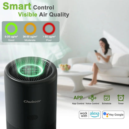 Chuboor Smart Air Purifier
