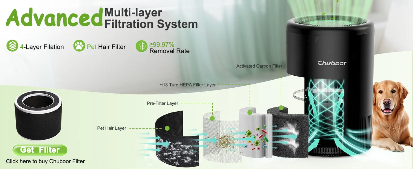 Chuboor Smart Air Purifier
