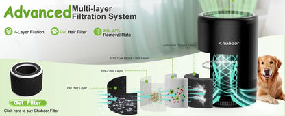 Chuboor Smart Air Purifier