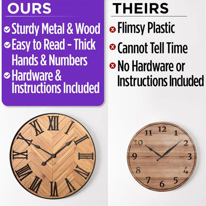 Farmhouse Wall Clock with 3D Roman Numerals