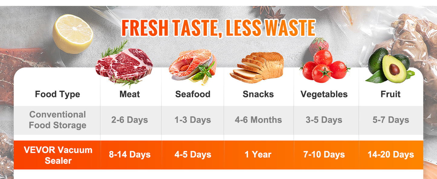 SucceBuy Commercial Vacuum Sealer Machine