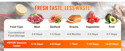 SucceBuy Commercial Vacuum Sealer Machine